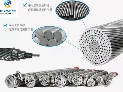 武昌钢芯铝绞线价格jlg1a24055导线价格铝包钢芯铝绞线销售
